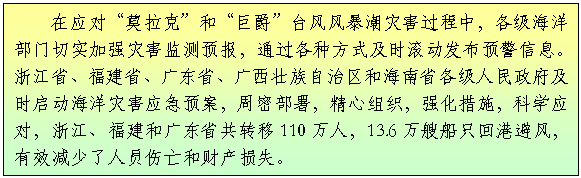 文本框: 在应对“莫拉克”和“巨爵”台风风暴潮灾害过程中，各级海洋部门切实加强灾害监测预报，通过各种方式及时滚动发布预警信息。浙江省、福建省、广东省、广西壮族自治区和海南省各级人民政府及时启动海洋灾害应急预案，周密部署，精心组织，强化措施，科学应对，浙江、福建和广东省共转移110万人，13.6万艘船只回港避风，有效减少了人员伤亡和财产损失。