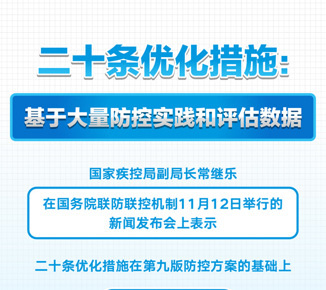 二十条优化措施：基于大量防控实践和评估数据