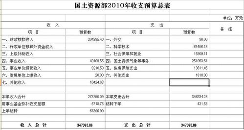 点击浏览下一张